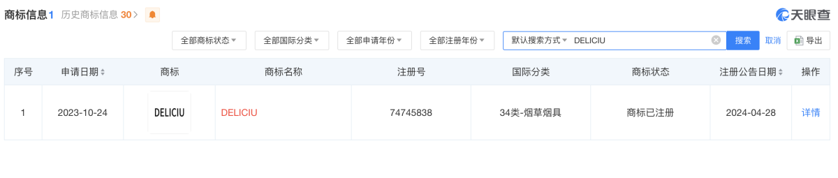 借VAPORESSO曝光,电子烟品牌DOJO与思摩尔是何关系?