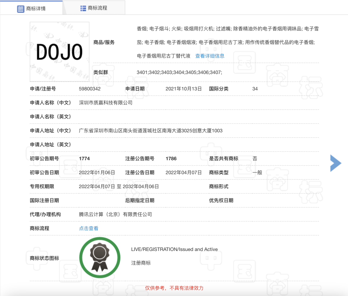 DOJO: Una marca emergente bajo la autoridad de VAPORESSO