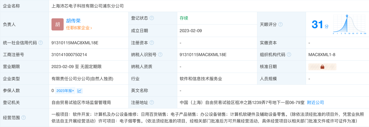 Shanghai Peixin Electronics fue sancionada por vender productos ilegales de cigarrillos electrónicos.