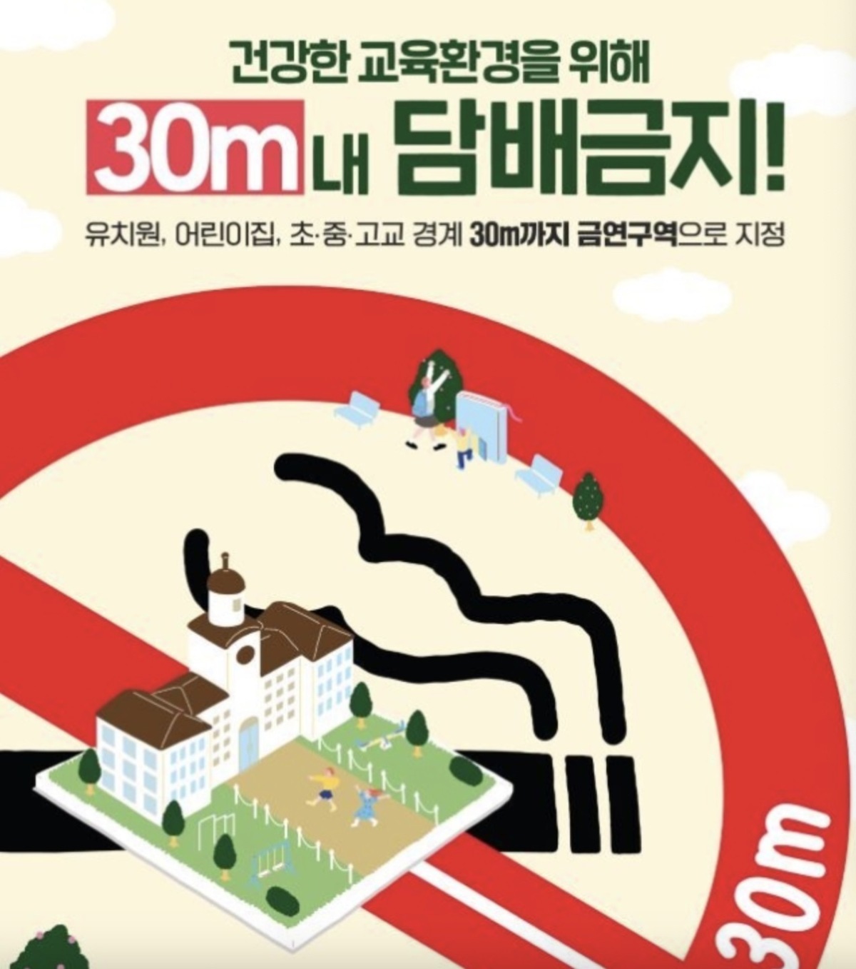 Ampliación de las Zonas Libres de Humo alrededor de las Escuelas en la Provincia de Gyeonggi
