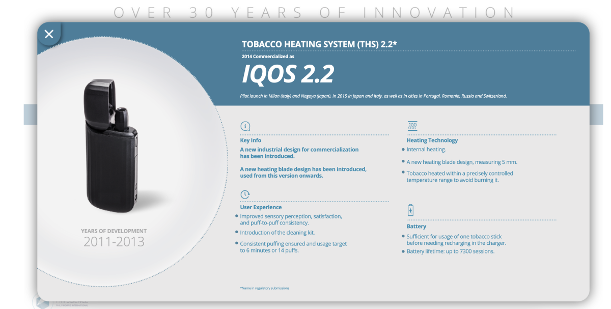 兼容IQOS ILUMA烟弹，Fasoul要成为IQOS“平替”吗？