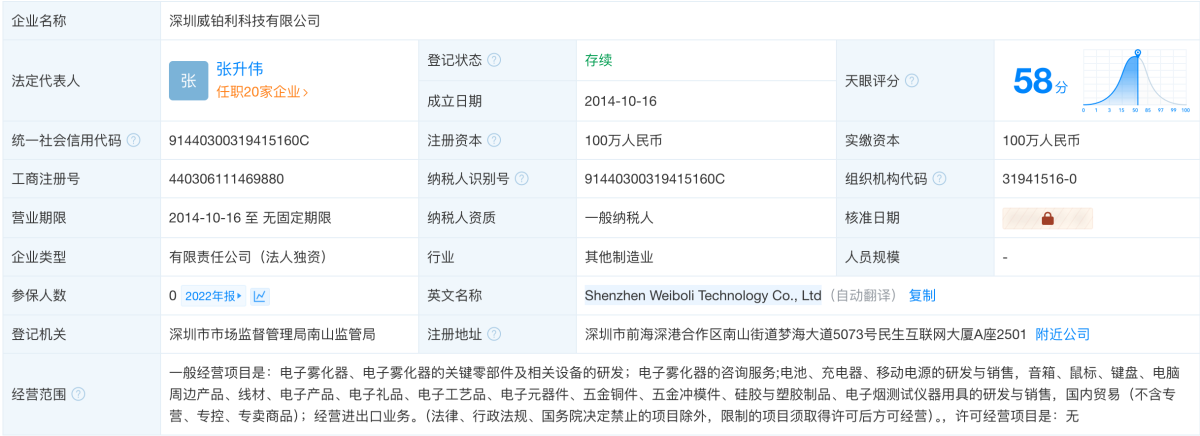 “ELFBAR商标”之争后续:美国上诉法院撤销“ELF”商标侵权裁决