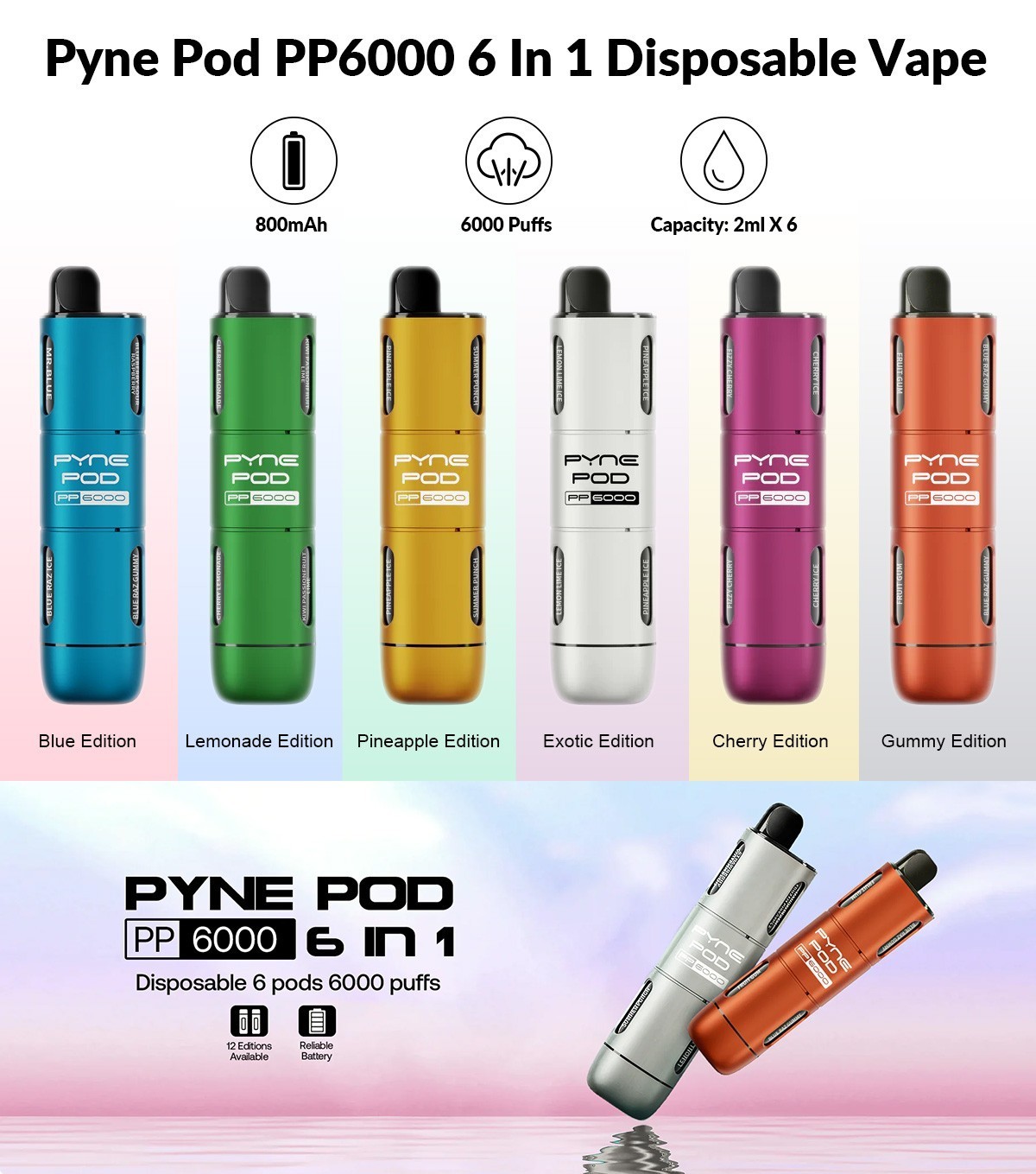Product Launch | UK E-Cigarette Market Embraces Multi-Pod Trend with '6-in-1' Pyne Pod PP6000