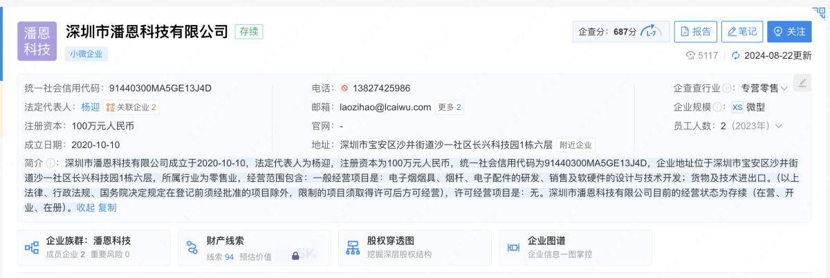 产品｜英国电子烟市场多弹化趋势：“六合一”电子烟Pyne Pod PP6000上新