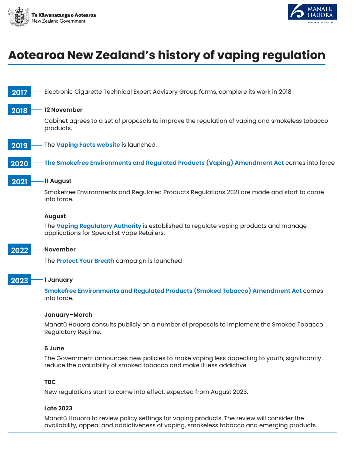 New Zealand Government Bans Disposable E-cigarettes and Increases Penalties