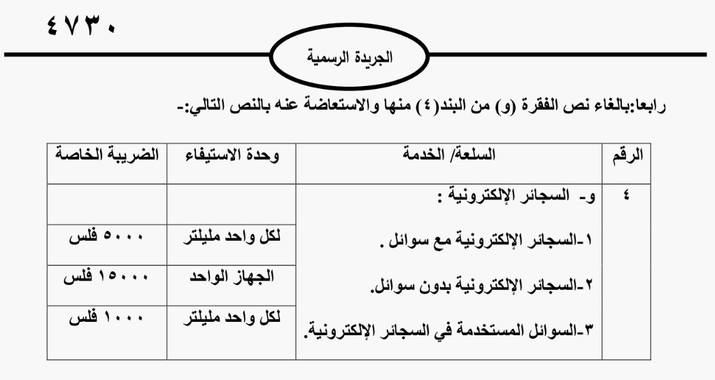 Jordan Government Increases Taxes on E-cigarette Products in 2024