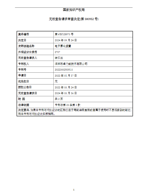卓力能一外观设计专利被宣告无效