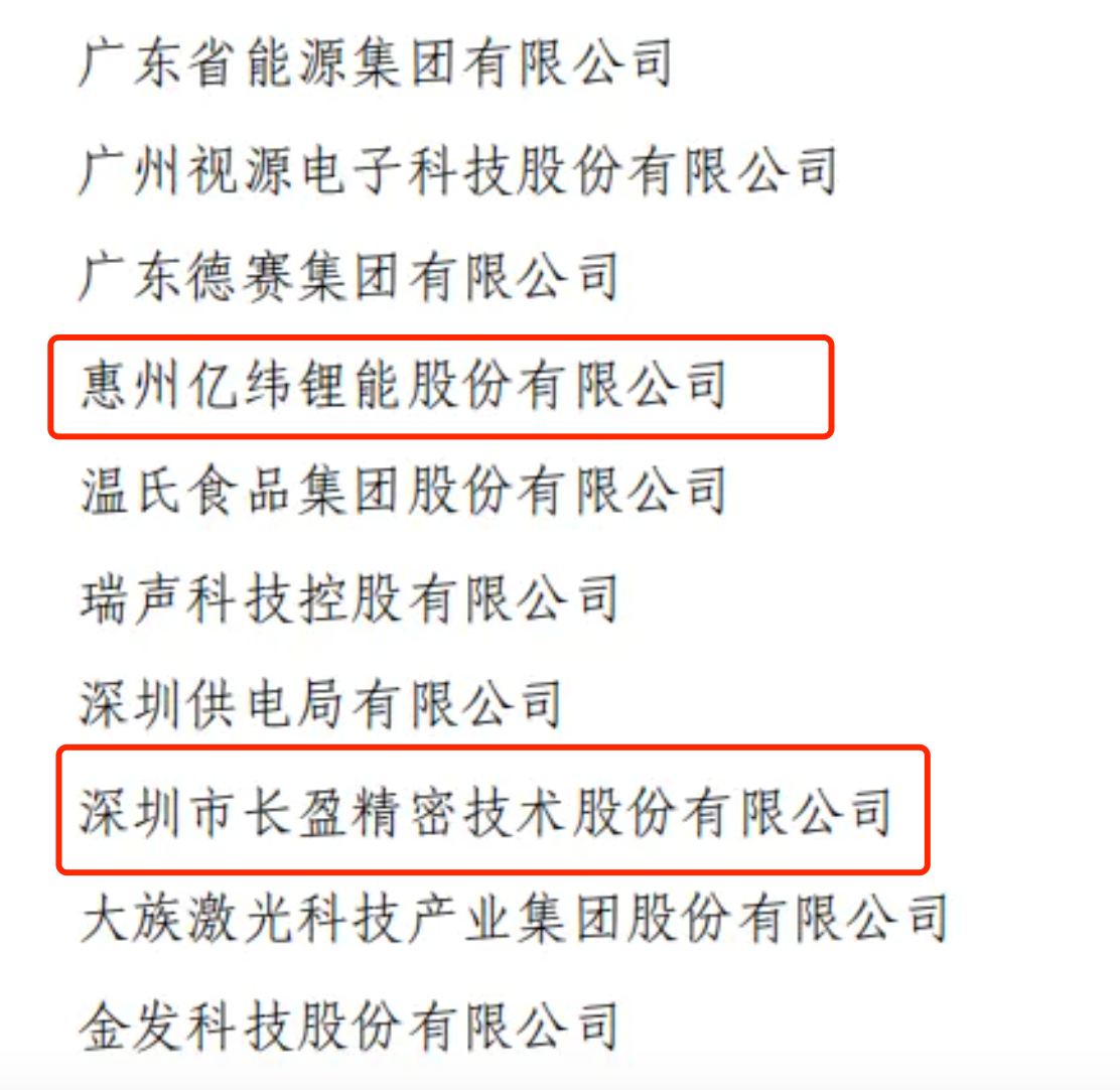 易佳特、亿纬锂能等3家电子烟相关企业入围2024广东创新企业100强榜单