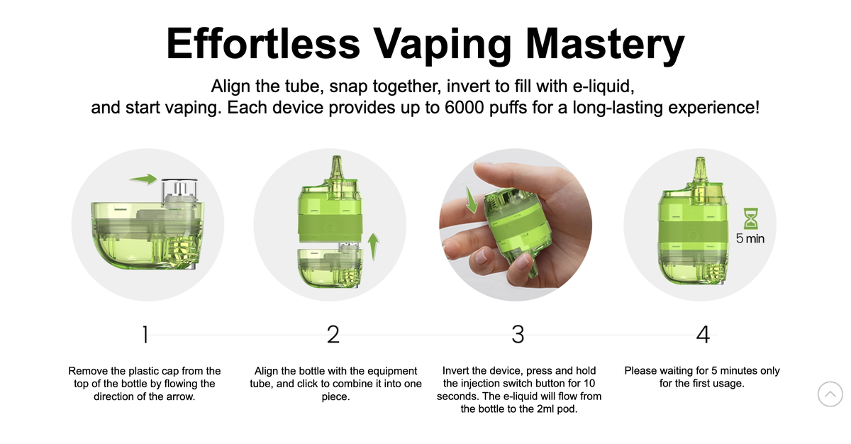 Hiflow FIREFLY: Innovative 2+10 E-Cigarette with Unique Design