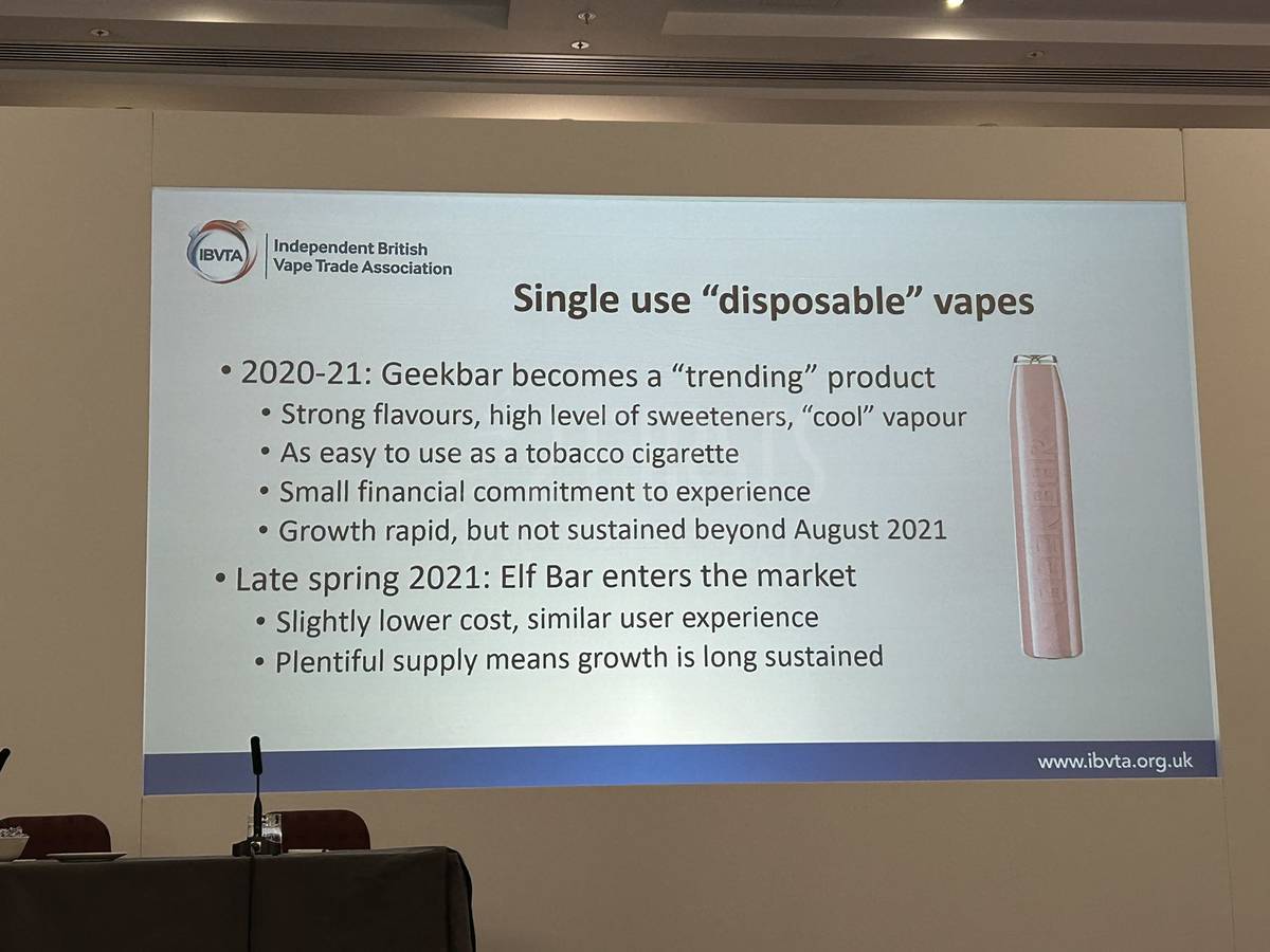 UK Vape Forum: Growth in disposable e-cigarettes amid market uncertainty
