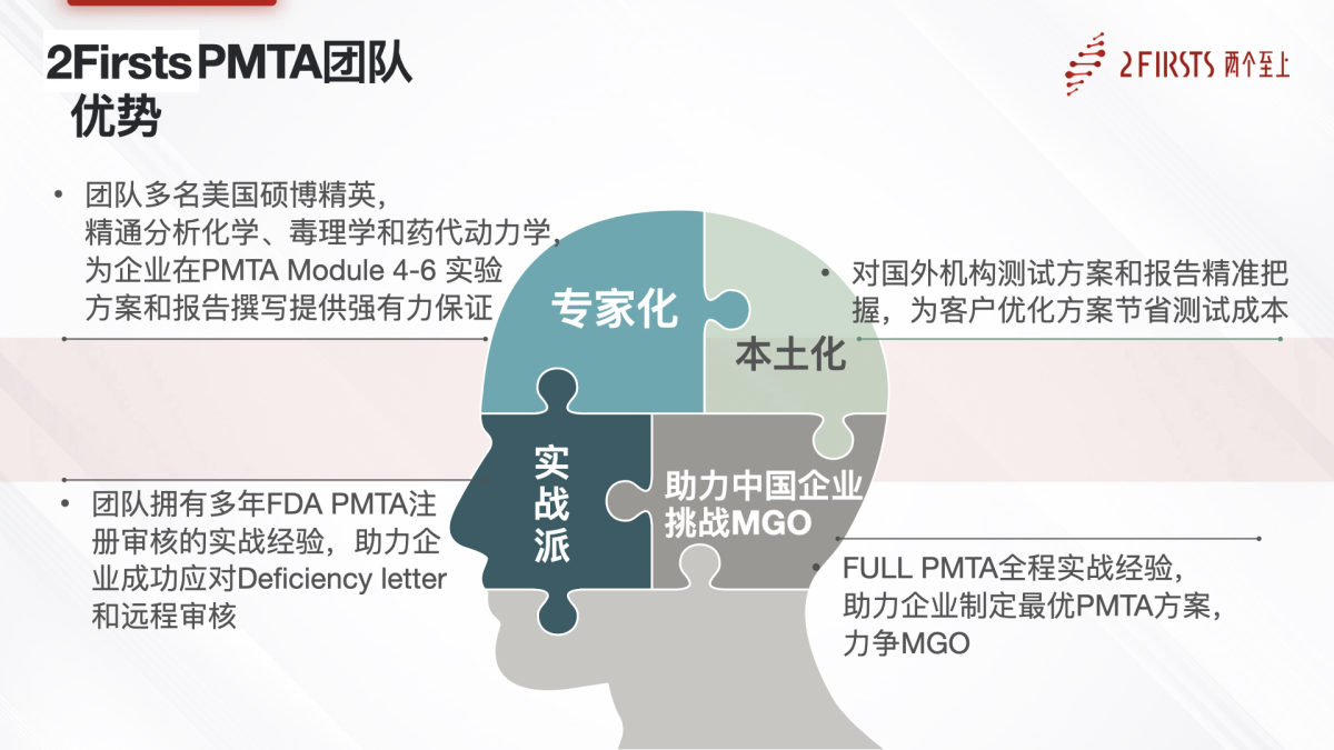 2Firsts推出美国PMTA合规普惠计划，助力企业合规高质量发展