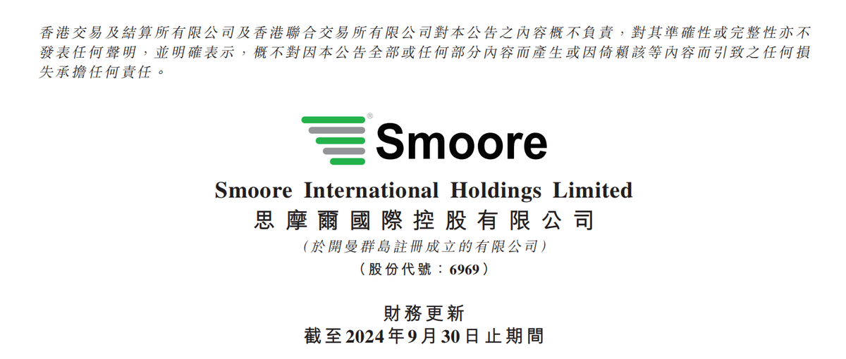 Análisis de la actualización financiera del tercer trimestre de Smoore International Holdings y perspectivas futuras.