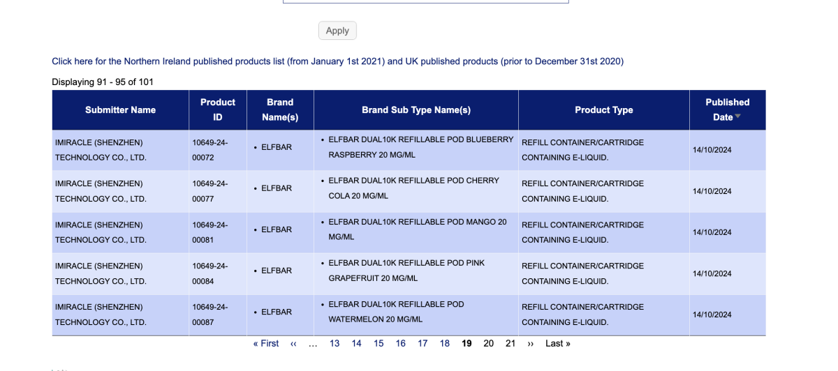 产品｜ELFBAR在英推“双5ml”产品 支持双口味及1万口使用