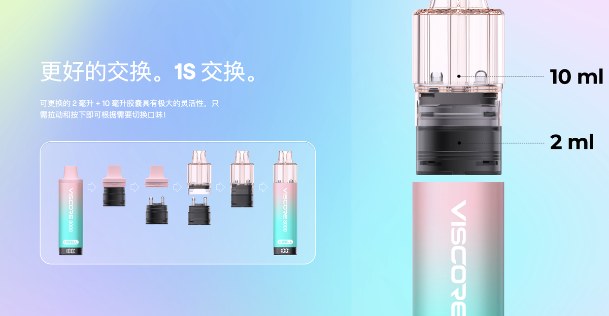 Uwell Viscore 8000: Diseño modular y larga vida de la batería