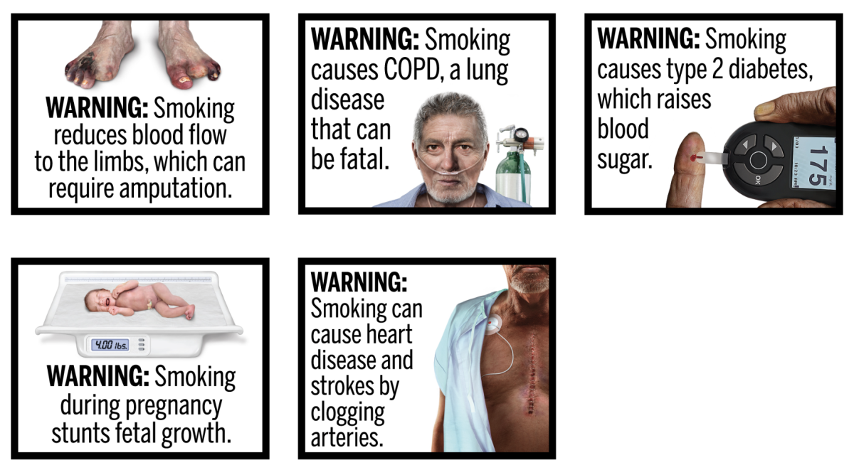 BAT's R.J. Reynolds Loses Appeal on Graphic Cigarette Warning Labels, US Supreme Court Rules