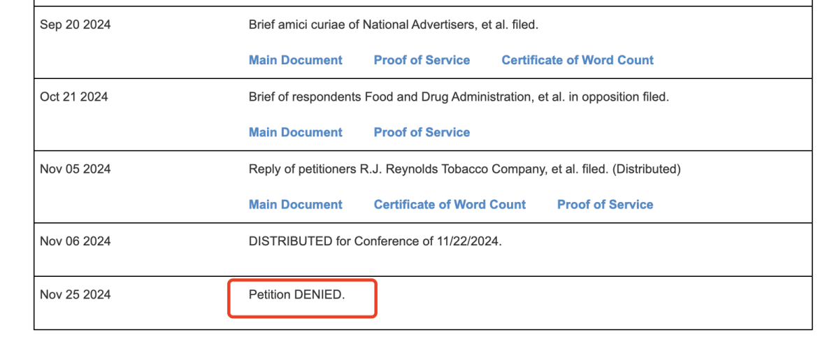 La Corte Suprema de Estados Unidos dictamina que BAT's R.J. Reynolds pierde apelación sobre las etiquetas gráficas de advertencia en los cigarrillos.
