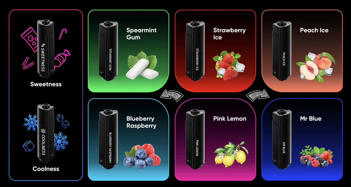 HQD Launches '2+10' and '4-in-1' Hybrid New Products with Adjustable Flavor and Sweetness/Ice Levels