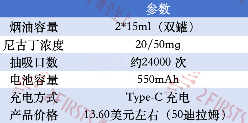 产品｜中东市场观察：大屏及大口数设计未成主流 品牌多有中国背景