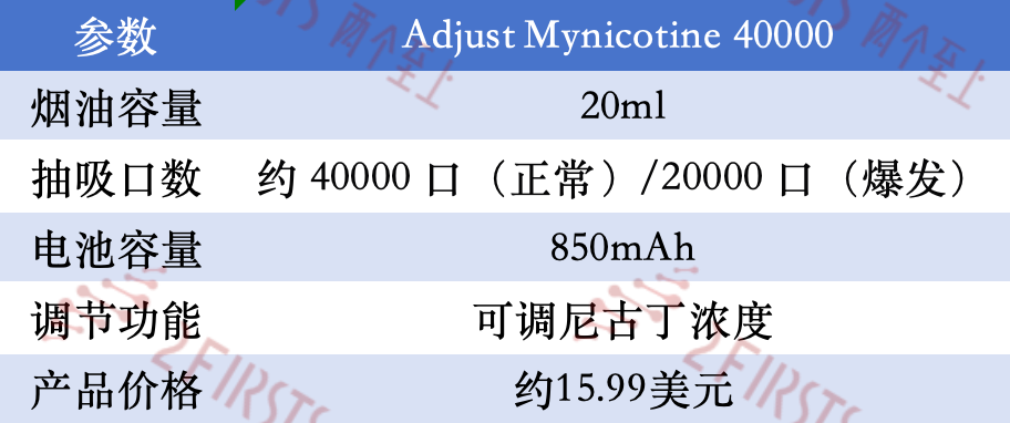 Product | Lost Mary, Moti Launched Adjustable E-Cigarettes: Is Market Entering