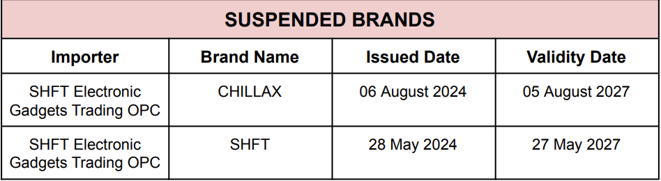 菲律宾贸工部公布PS许可证名单:X-VAPE、RELX等品牌产品获批,CHILLAX及SHFT遭暂停