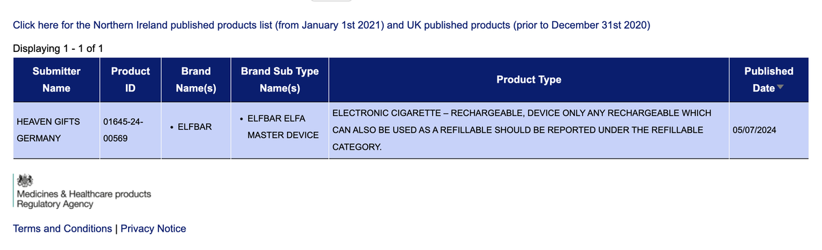 ELFBAR Launches New ELFA MASTER E-cigarette