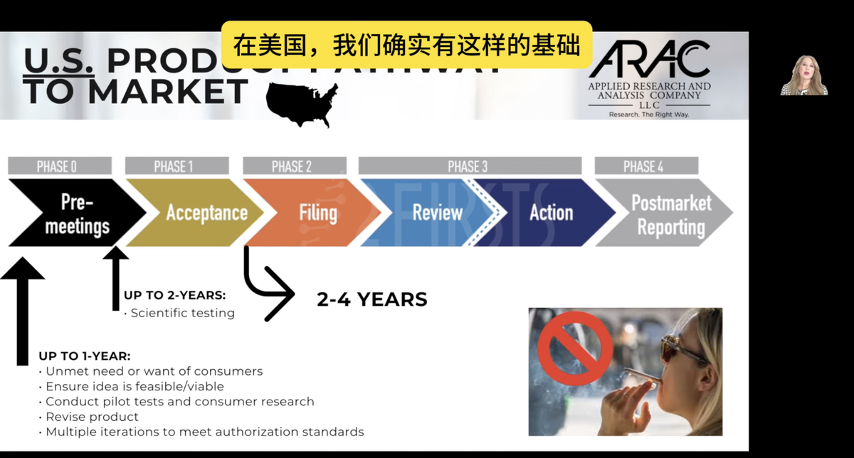 2Firsts Successfully Hosts 2025 Global NGP Compliance Development Symposium: Spotlighting Emerging Trends and Advancing Industry Compliance