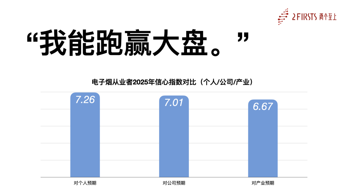 两个至上成功举办2025新型烟草全球合规发展新年研讨会:聚焦前沿趋势,共推产业合规前行