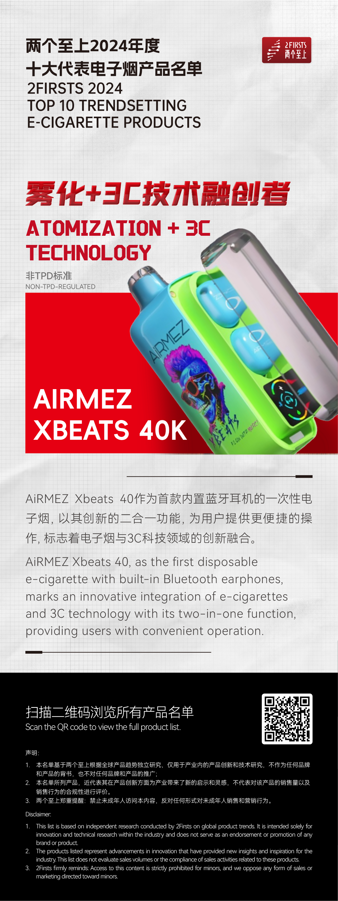 2Firsts Releases Top 10 Trendsetting E-Cigarettes of 2024: Cross-Industry Integration and Regulatory Adaptation Emerge as Innovation Highlights