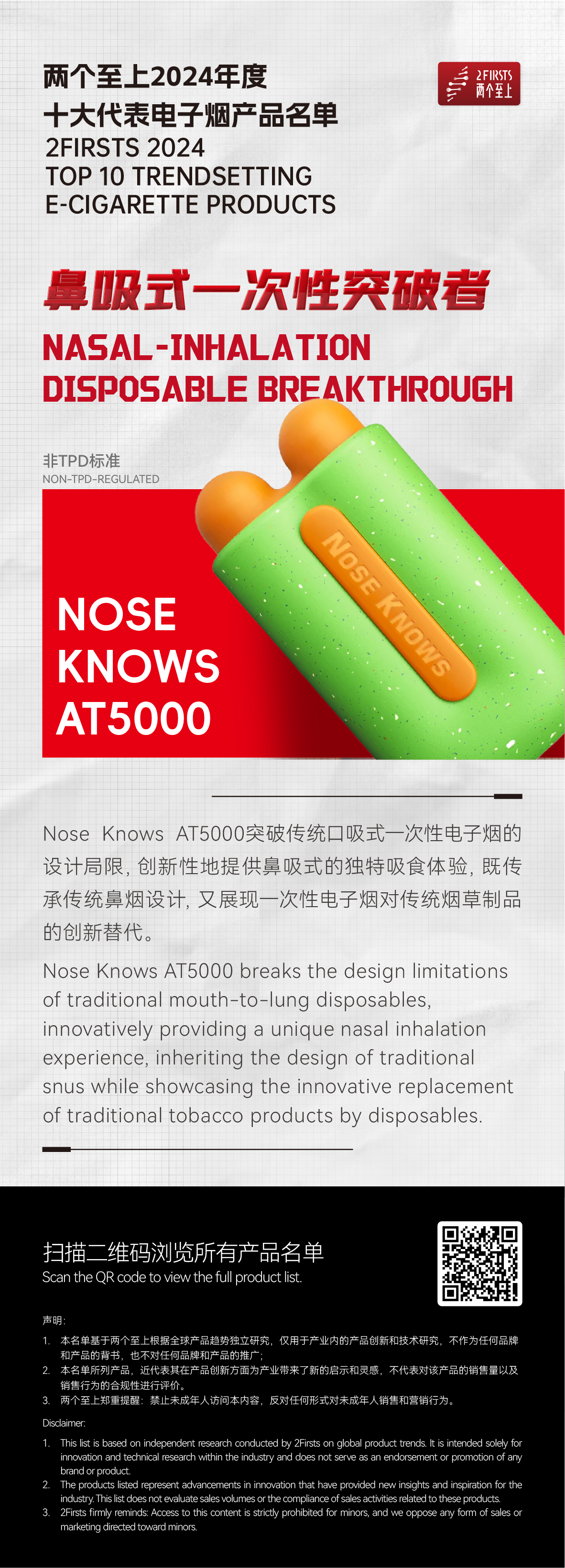 2Firsts Releases Top 10 Trendsetting E-Cigarettes of 2024: Cross-Industry Integration and Regulatory Adaptation Emerge as Innovation Highlights