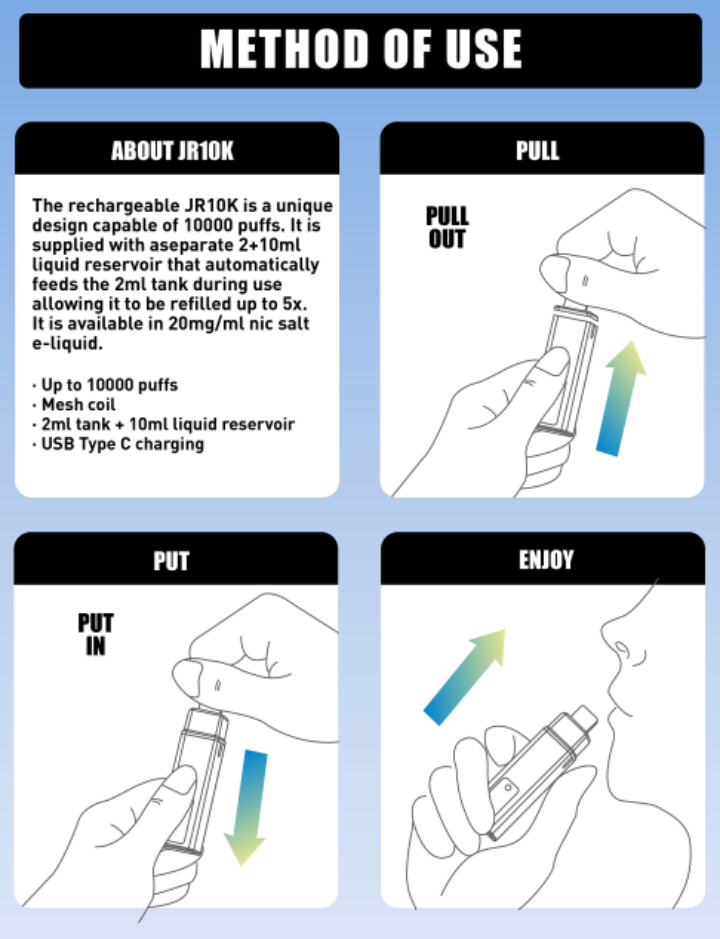 JR10 E-cigarette | Lighting Up the Future of Smoking Alternatives