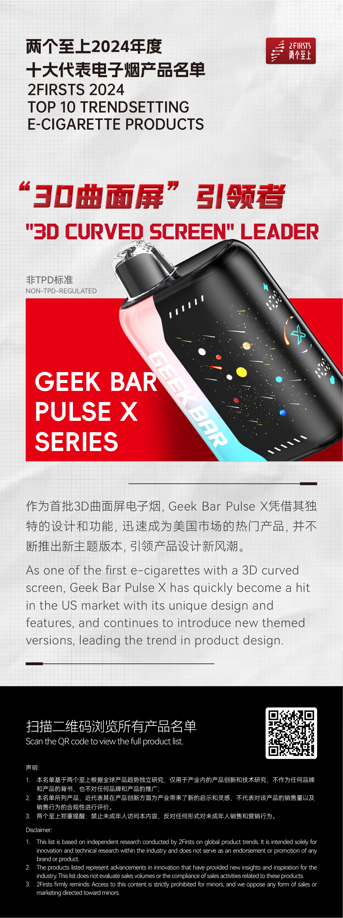 2Firsts Releases Top 10 Trendsetting E-Cigarettes of 2024: Cross-Industry Integration and Regulatory Adaptation Emerge as Innovation Highlights