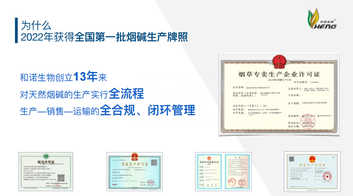 从“原点”推动全产业链合规进程——和诺生物与2Firsts战略联手打造新型烟草供应链PMTA合规先行者范本