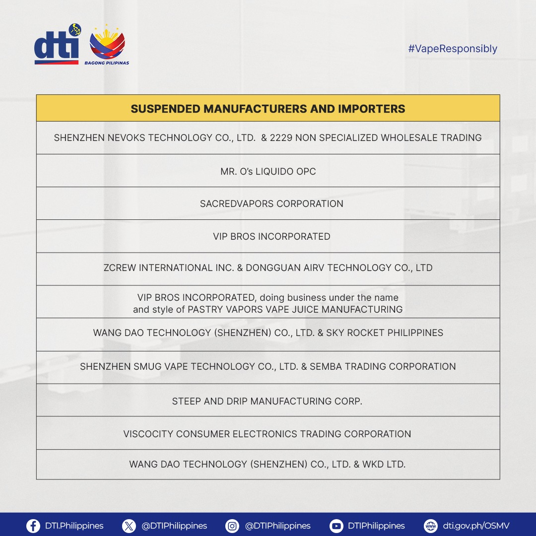 Philippine DTI Suspends Operations of 14 E-Cigarette Companies