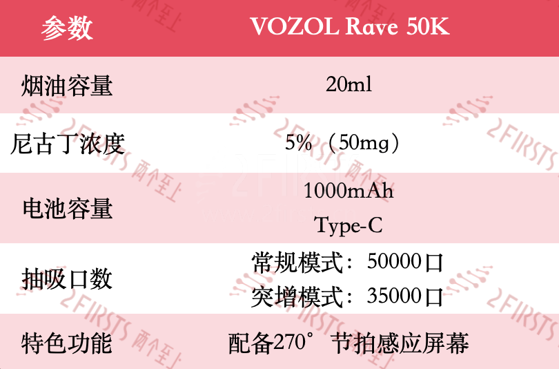 新春盘点｜美国市场5款电子烟发布，可调节与个性化成主流