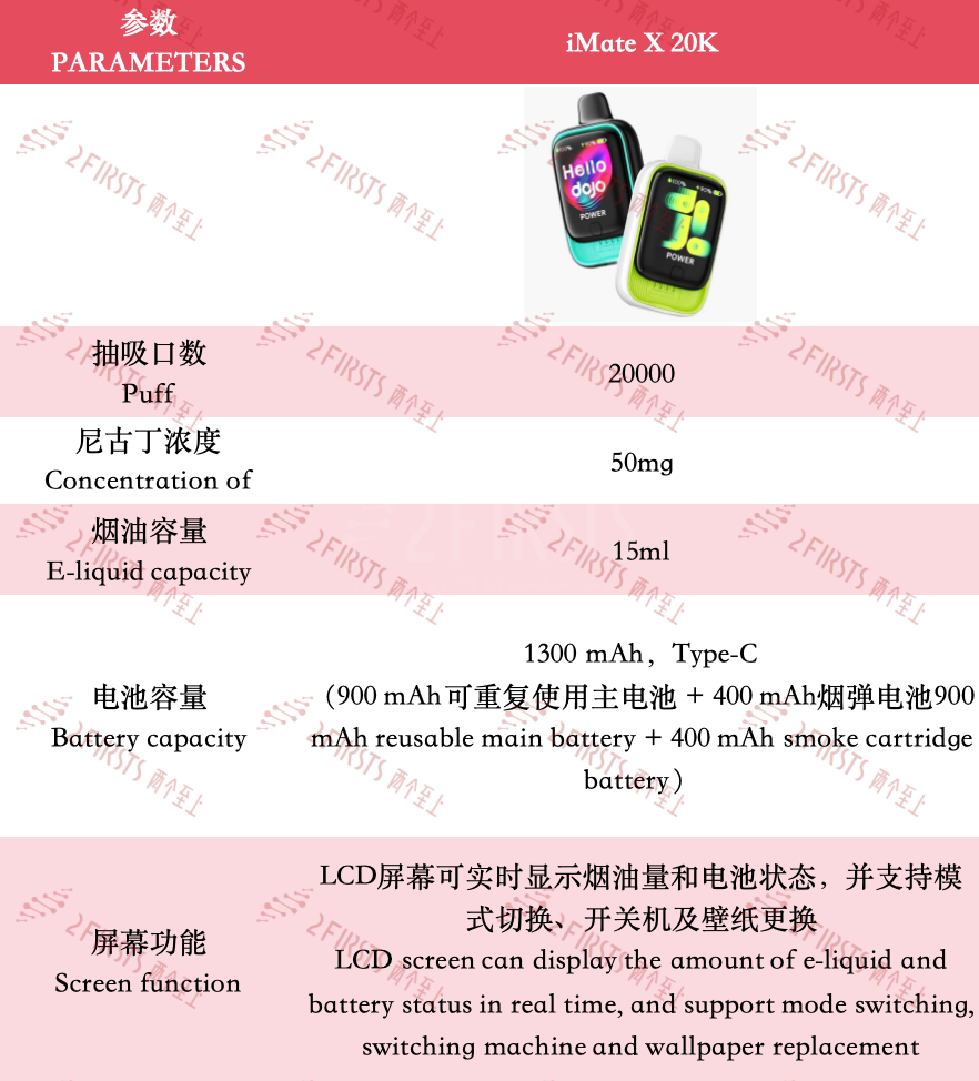 New Releases from DOJO E-cigarette: iMate X 20K, PIXEL, BLAST2000