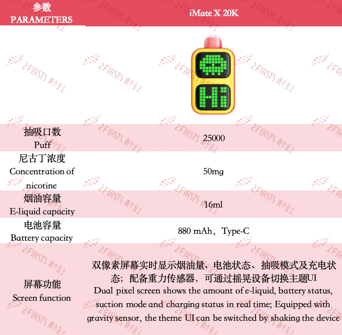 New Releases from DOJO E-cigarette: iMate X 20K, PIXEL, BLAST2000