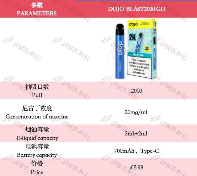 New Releases from DOJO E-cigarette: iMate X 20K, PIXEL, BLAST2000