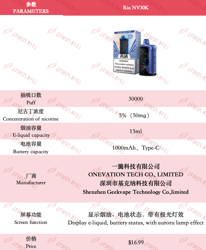 产品|GEEKBAR新品牌Ria亮相美国 产品配备3D曲面屏+3万口数