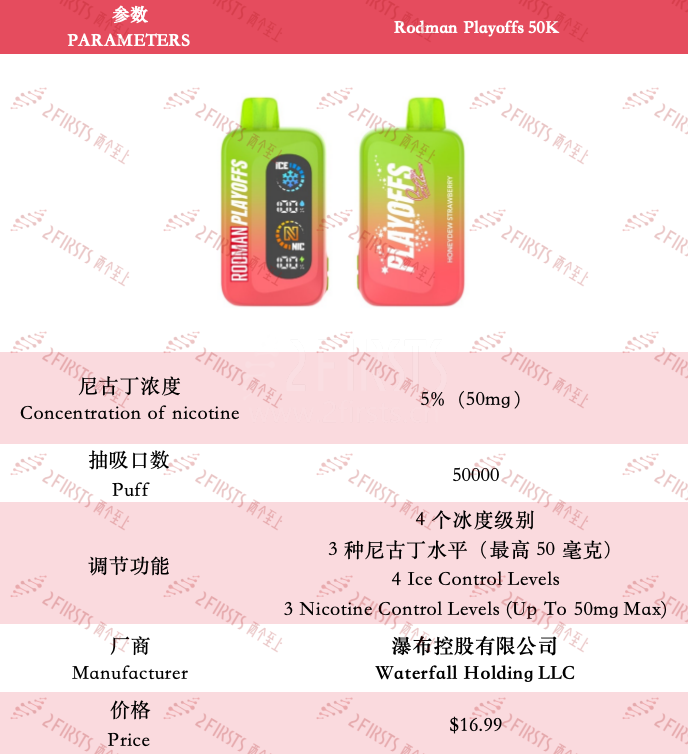 产品｜罗德曼同名品牌推Rodman Playoffs电子烟 50K冰度+尼古丁双重可调