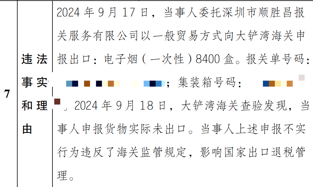 China Customs Imposes Strict Penalties on E-Cigarette Company for False Export Declarations