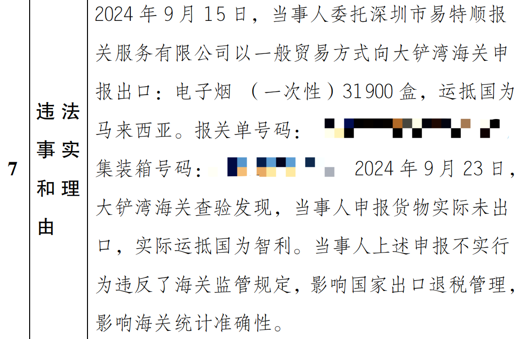China Customs Imposes Strict Penalties on E-Cigarette Company for False Export Declarations