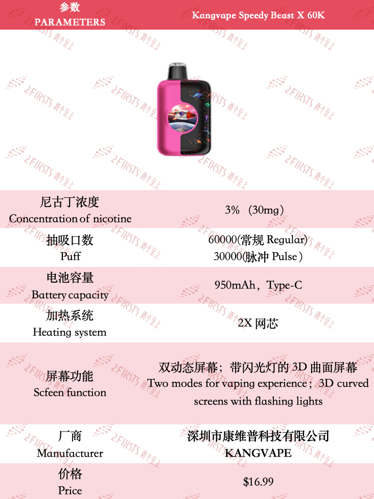 Kangvape Speedy Beast X 60K: A New e-cigarette Innovation