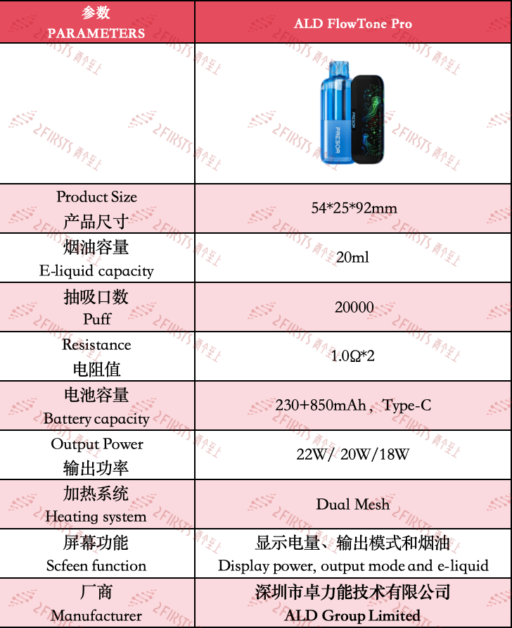 ALD FlowTone Pro: 3D Curved Screen and Detachable Battery