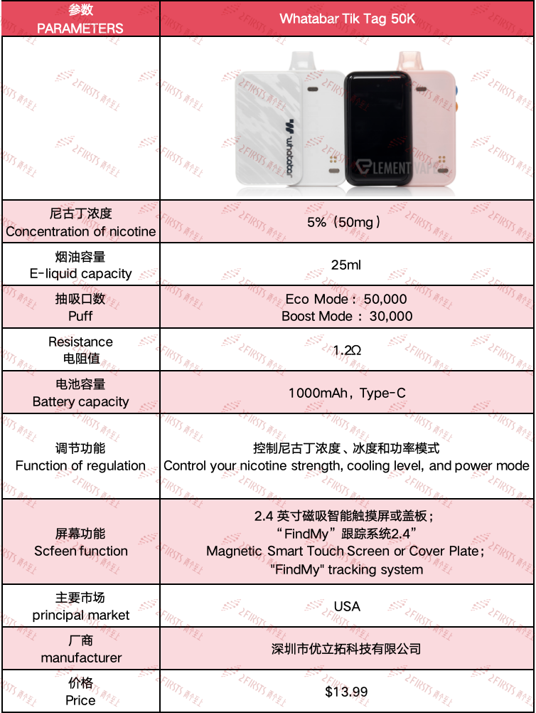 Whatabar Tik Tag 50K: A New Smart E-cigarette Model