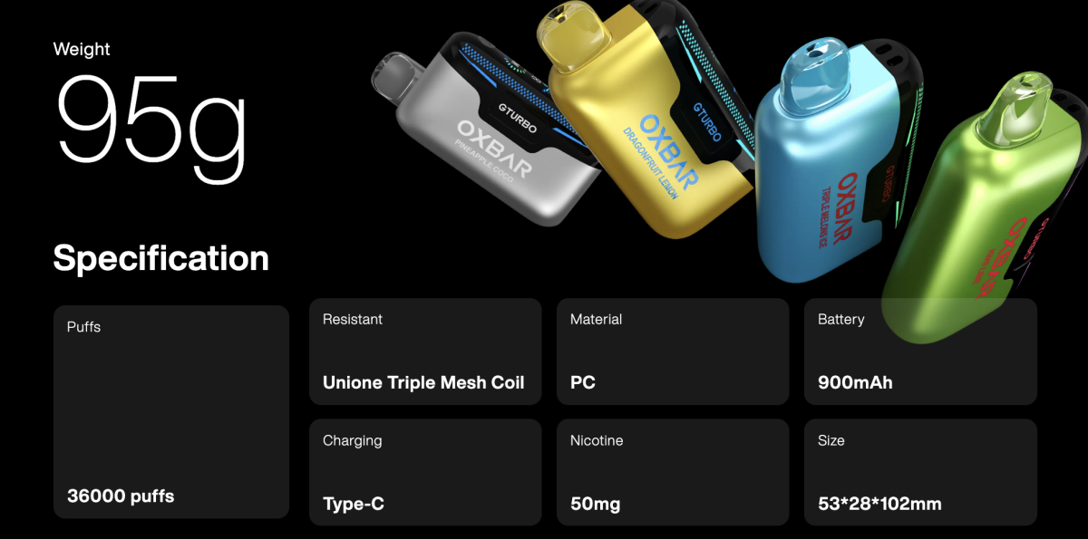 产品｜OXBAR Astro Maze上架美国市场 口数突破50000口