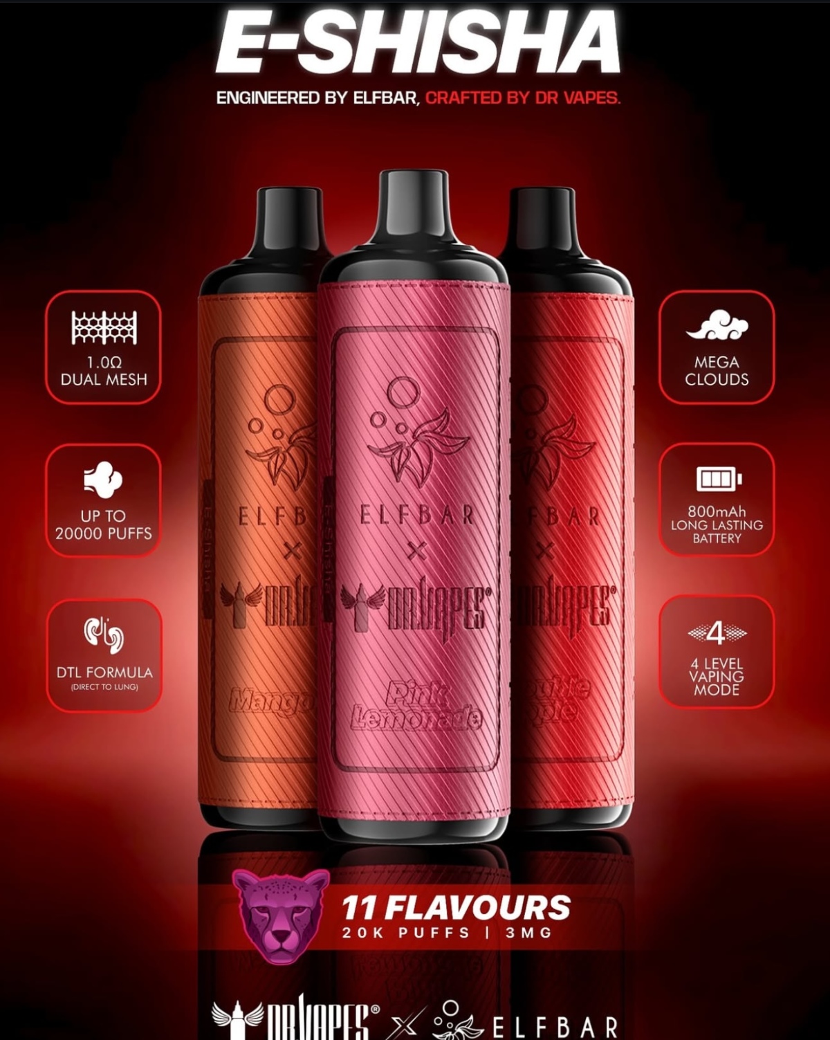 产品｜ELFBAR联合Dr Vapes推一次性水烟式电子烟 聚焦中东与南非市场