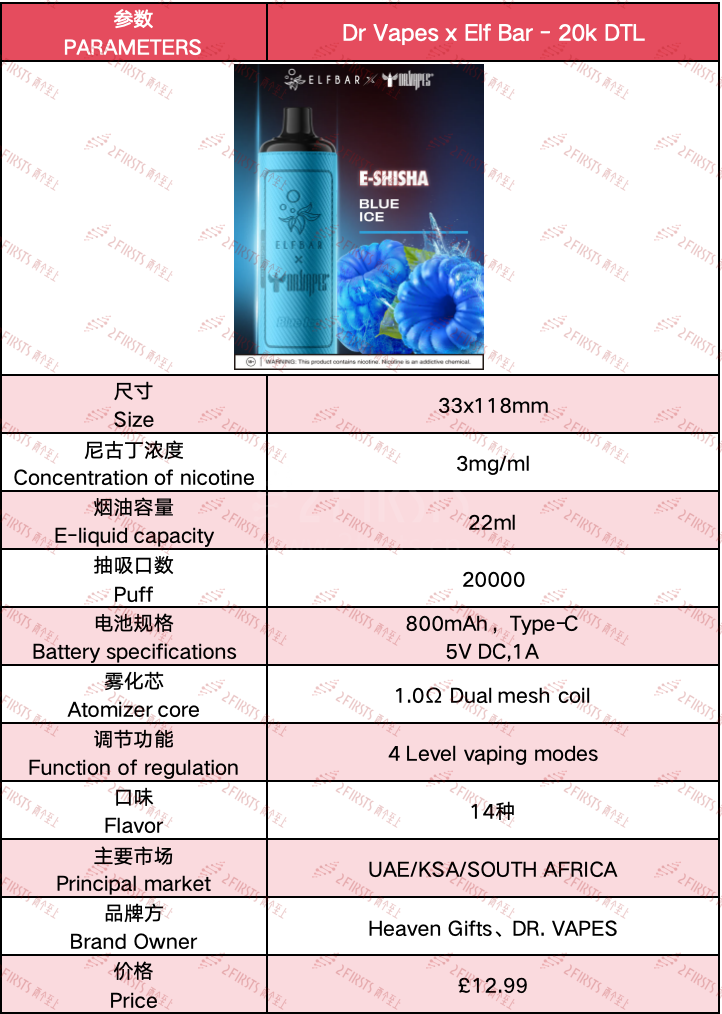Una colaboración: Dr Vapes x Elf Bar - 20k DTL