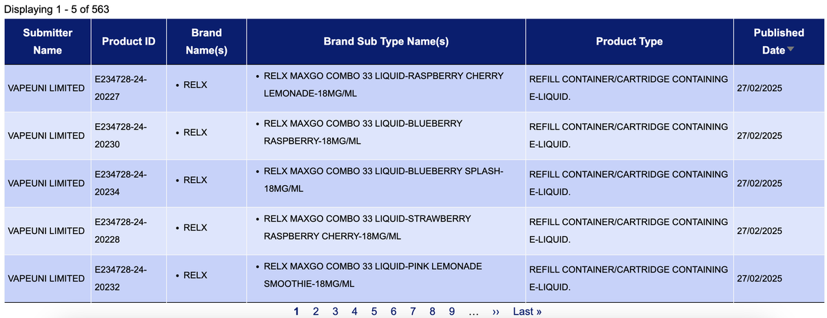 RELX Launches MAXGO Combo E-Cigarette in UK with 2+10 Design
