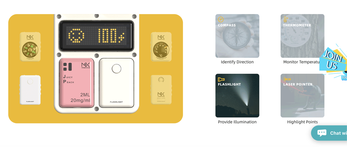MASKKING LECO Kit: Innovative Modular Design and Unique Features