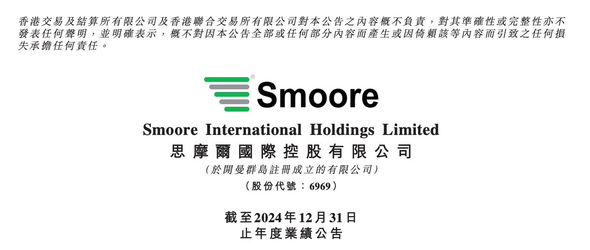 Smoore 2024 Earnings Report: Revenue Up 5% to $1.63 Billion, Net Profit Down 20% to $180 Million